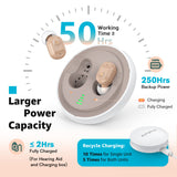 Hearing Aids, Autiphon Rechargeable Digital Hearing Aids Case for Seniors Adults with Noise Cancelling, Patented Design for Easy Operation, 1 Week Backup Power, U01, Pair (Light Beige)