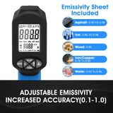 AIOMEST AI-1580 Touchless Pyrometer, Industrial High Temperature Infrared(IR) Thermometer Gun Measures Surface Temp from -58~2876℉, Dual Laser, Adjustable Emissivity (NOT for Human Temp)