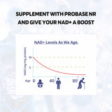 Probase Nutrition NMN Alternative, NR, 30ct/500mg NAD+ Boosting Supplement - More Efficient Than NMN - Nicotinamide Riboside for Cellular Vitality, Healthy Aging (30-Day Supply)