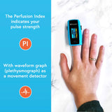 iProven Blood Oxygen Monitor Fingertip, Oximeter Measures Pulse Rate, Respiratory Rate, Oxygen Saturation (SpO2), and Perfusion Index, including Batteries and a Lanyard.