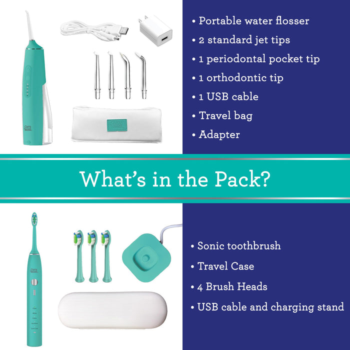 GuruNanda Lion & Lamb Kit (Teal) - Portable Water Flosser (300ml) with 4 Jet Tips & 5000 mAH Rechargeable Sonic Toothbrush with 4 Brush Heads & More