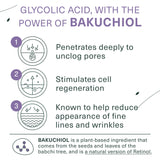 Botanic Tree Bakuchiol & Glycolic Acid Exfoliating Face Wash for Sensitive Skin - Gently Exfoliate with natural retinol-like bakuchiol & glycolic acid for fresh glowing skin