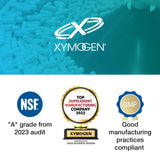XYMOGEN ImmunotiX 500 - Supports Healthy Immune Function - Patented 1,3/1,6 Whole Glucan Particle Clinically Tested Worldwide - Beta-Glucan Derived from Saccharomyces cerevisiae (60 Capsules)