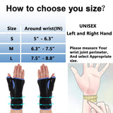 VISKONDA Wrist Brace Thumb Immobilizer Splint Support for De Quervain's Tenosynovitis,Carpal Tunnel Syndrome,Stabilizer for Arthritis,Wrist ganglion cyst,Sprains,Pain Relief (Left Hands, Medium)