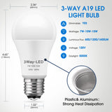 LED Light Bulbs, 𝟑 𝐖𝐚𝐲 𝐋𝐄𝐃 𝐋𝐢𝐠𝐡𝐭 𝐁𝐮𝐥𝐛𝐬 50 100 150W Equivalent, Briignite 3 Way Light Bulbs, Three Way A19 Light Bulbs E26 Medium Base, Daylight White 5000K, 600lm-1200lm-1600lm, 2Pack