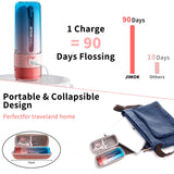 JIMOK Water Dental Flosser Cordless for Teeth Portable Oral Irrigator, 4modes with DIY, 6jet Tips, Removable Water Tank for Easy Cleaning, Portable Case for Home Travel(Gradient Pink)