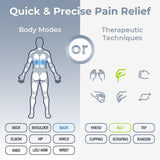 AUVON 4 Outputs TENS Unit 24 Modes Muscle Stimulator with EVA Travel Case, Rechargeable TENS EMS Machine with Easy-to-Select Button Design for Pain Relief, 2X Battery Life, 10 Electrode Pads