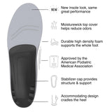 Superfeet All-Purpose Support Low Arch Insoles (Black) - Trim-To-Fit Orthotic Shoe Inserts for Thin, Tight Shoes - Professional Grade - 2.5-5 Men / 4.5-6 Women