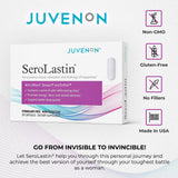 Juvenon Menopause Supplements for Women Mood Support, Hot Flashes Relief, Peri-Menopausal Support, Hormone Balance, Promote Calm, Energy, Clarity, Sleep, Natural Herbal Supplement, (20 Capsules)