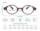 MODFANS 4 Pack Round 1.5 Reading Glasses Women Men,Retro Matte Frame Comfortable Spring Hinge-Lightweightest Readers Suitable Wear well-4 Pouch with Each Area