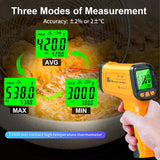 Infrared Thermometer Pyrometer -58℉ to 1796℉(-50~980°C), 30:1 Non Contact Digital Laser Thermometer Temperature Gun for Cooking, Home Repairs, High and Low Temperature Alarm, Adjustable Emissivity