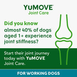 YuMOVE Working Dog | Joint Supplement for Working Dogs, with Glucosamine, Chondroitin, Green Lipped Mussel | All Ages and Breeds | 480 Tablets