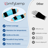 Comfytemp Wrist Ice Pack Wrap,33" Full Hand & Wrist Brace for Carpal Tunnel Relief, FSA HSA Eligible, Reusable Compression Hand Support for Injuries, Tendonitis, Arthritis, Swelling, Cold Hot Therapy