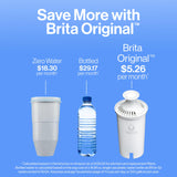 Brita Metro Water Filter Pitcher with SmartLight Filter Change Indicator, BPA-Free, Replaces 1,800 Plastic Water Bottles a Year, Lasts Two Months, Includes 1 Filter, Small - 6-Cup Capacity, Fiery Red