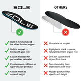 SOLE Active Thick with Metatarsal Pads Plantar Fasciitis Insoles, Men & Women - Arch Support Inserts for Foot Health and Heel Pain Relief, Orthotic Shoe Inserts Men & Women