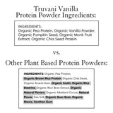 Truvani Pea Protein Powder, Vanilla, 20.9oz, 1pk, 20 Servings