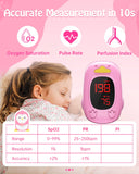 Baby Pulse Oximeter for Kids-Pulse Oximeter Fingertip Baby Oxygen Monitor Infant Spo2 Pulse Monitor,Compatible with iOS Android,Suitable for Children Infant Kids Baby