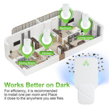 Gnat Traps for House Indoor, Fly Trap Indoor for Fruit Flies, Gnat, Moth, Mosquito, and Other Flying Insects - 2 Devices + 12 Glue Boards, Two Modes Protect 400 Sq Ft for Home