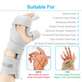 REAQER Resting Hand Splint Stroke Immobilizer Night Muscle Atrophy In The Hands, Wrists And Fingers (Left)