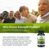 SWANSON Pygeum Prostate Uninary Bladder Health - 500 Milligrams - 100 Capsules