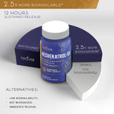 Advanced Trans Resveratrol Capsules with 12-Hour Sustained Release for Up to 250% Better Bioavailability - NAD Resveratrol Supplement with Micronized Resveratrol