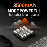 NINMAX Lithium AA Batteries 3500mAh, 8 Pack 1.5V Longest Lasting Double A Battery for High-Tech Devices【Non-Rechargeable】-New Upgraded