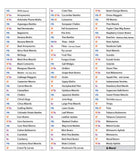 Bug Sales Beneficial Nematodes Hb & Sc - 25 Million