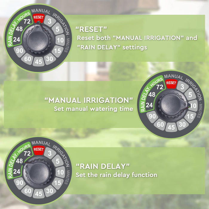 MOISTENLAND Sprinkler Timer, Hose Timer, Lawn & Garden Watering Equipment, Programmable Water Timer with Rain Delay/Manual/Automatic Irrigation System, IP54 Waterproof