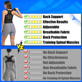 ABISIKER Posture Corrector for Women and Men, Adjustable Back Brace, Breathable and Porous Back Straightener for Scoliosis, Hunchback Correction, Back Pain, Spine Corrector, Back Support (M)