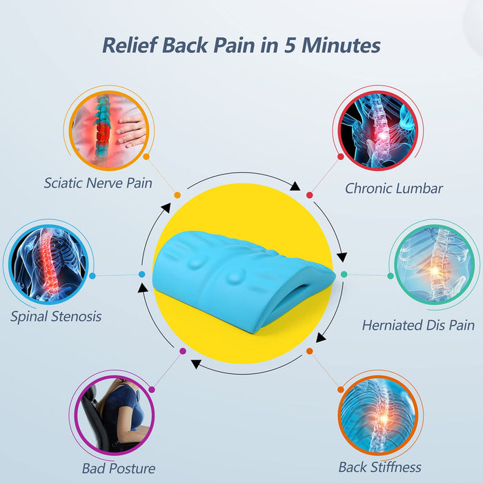 RESTCLOUD Back Stretcher for Back Pain Relief, Back Stretching Cushion, Chronic Lumbar Support Pillow Helps with Spinal Stenosis, Herniated Disc and Sciatica Nerve Pain Relief Lumbar Stretcher