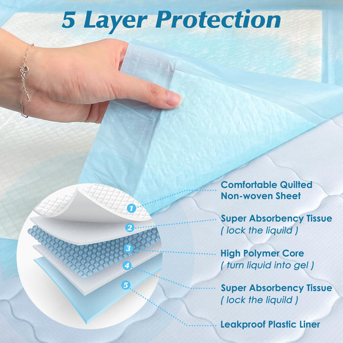 50 Count 36” x 36” Super Absorbency Disposable Underpads, Leakproof Quick Drying Disposable Pads for Baby, Puppy & Adults, Bed Pads Disposable Adults, Chucks Pads Incontinence Pads, Chux Dog Pee Pads