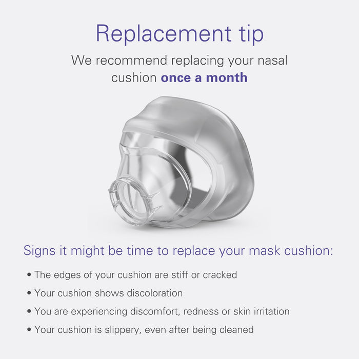 ResMed AirTouch N20 Nasal Replacement Cushion - Medium