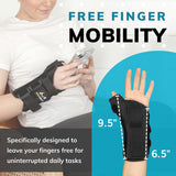 BraceAbility Wrist and Thumb Spica Splint - De Quervain's Tenosynovitis Long Forearm Cast Stabilizer for Tendonitis, Sprains, Thumb Brace for Arthritis Pain and Support - (S Left Hand)