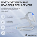 Medihealer 2Packs Replacement Strap with Clips, 2Packs Replacement Strap(M/L),Soft Strap with Stronger Elasticity