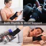 VELPEAU Wrist Brace Thumb Spica Splint Support for De Quervain's Tenosynovitis, Carpal Tunnel Syndrome, Stabilizer for Arthritis, Tendonitis, Sprains, Sports Injuries Pain Relief for Men and Women (Medium, Right Hand)