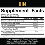 5% Nutrition Core DIM Supplement | Estrogen Regulation Support for Men & Women | Natural Diindolylmethane w/Calcium D-Glucarate, Organic Broccoli Powder + Bioperine (30 Servings / 60 VegCaps)