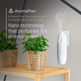 AROMAPLAN Portable Diffuser - 2 Pack - Up to 500 Sq. FT Coverage - Nanotechnology Plug in Oil Diffuser for Essential Oils -for Home and Office - Wall Silent & Waterless Oil Diffuser (White)