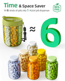 PULIV Large Supplement Organizer Bottle, Holds Plenty of Vitamins in 1 Monthly Pill Dispenser with Anti-Mixing & Wide Openings Design, Easy to Retrieve Meds, includes 20 Pcs Stick-on Labels Green