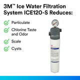 3M Water Filtration Products System for Commercial Ice Maker Machines ICE120-S