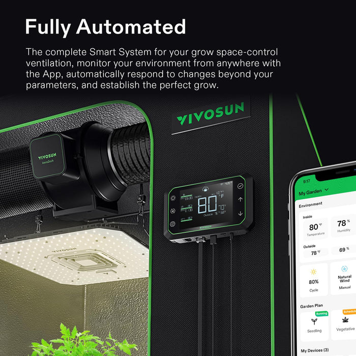 VIVOSUN GrowHub Controller E42A, Smart Environmental WiFi-Controller with Temperature, Humidity, VPD, Timer, Cycle, Schedule Controls, for Grow Tent Cooling Ventilation Lighting