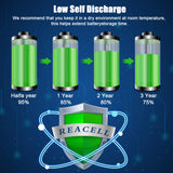 REACELL 16 Sets Rechargeable AA AAA Batteries Combo, 8 Counts 2800mAh AA Rechargeable Batteries and 8 Counts 1100mAh AAA Rechargeable Batteries