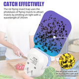 Fly Traps Indoor for Home, Plug in Bug Catcher Indoor Fly Trap, 2 Pack Fruit Fly Traps for Indoors with 20 Sticky Pads, UV Light Attractant Fly Trap, Safe Gnat Traps for House for Mosquitoes, Flies