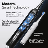 Aquasonic Duo - Dual Handle Ultra Whitening 40,000 VPM Wireless Charging Electric ToothBrushes - 3 Modes with Smart Timers - 10 Dupont Brush Heads & 2 Travel Cases Included