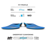 Superfeet RUN Comfort Thin Orthotic Insoles - Low to Medium Arch Support for Running Shoes - 2.5-5 Men / 4.5-6 Women