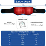 Red Light Therapy Belt, Infrared Light Therapy Device with Partition Control and Remote Control to Decrease Inflammation, Improve Joint Inflammation, Near Infrared Red Light Therapy for Body(Blue)