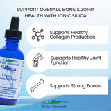 Eidon Liquid Silica Mineral Concentrate - Silica Supplement for Hair, Skin and Nails, Silica Drops to Support Collagen Production, Joint and Bone Health, Helps Manage Calcium, No Added Sugar - 2 oz