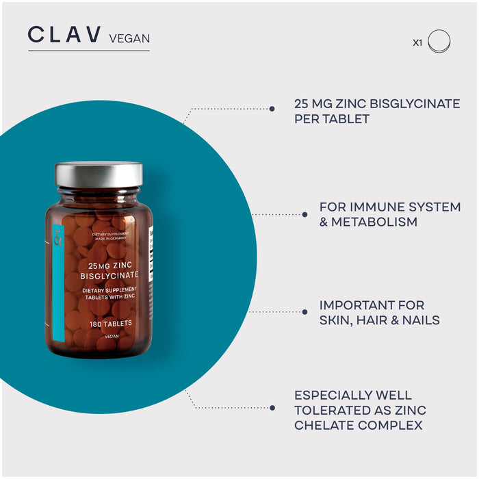 CLAV® Zinc Bisglycinate 25mg - 180 Tablets (6 Months Supply) - Natural Chelated Zinc Supplement - Vegan Zinc Glycinate for Immune & Skin Support