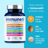 IMMUNETI - Advanced Immune Defense, 6-in-1 Powerful Blend of Vitamin C, Vitamin D3, Zinc, Elderberries, Garlic Bulb, Echinacea - Supports Overall Health, Provides Vital Nutrients & Antioxidants