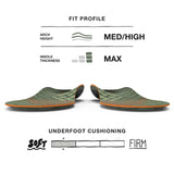 Superfeet Hike Cushion Insoles - Trim-to-Fit Flexible Arch Support Inserts for Hiking Boots or Shoes - Professional Grade - 9.5-11 Men / 10.5-12 Women