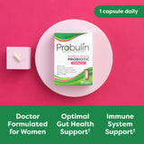 Probulin Women’s Health Probiotic + Prebiotic for Vaginal, Gut & Immune Health - 20 Billion CFU - 12 Probiotic Strains, 30 Vegan Capsules